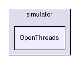 simulator/OpenThreads/